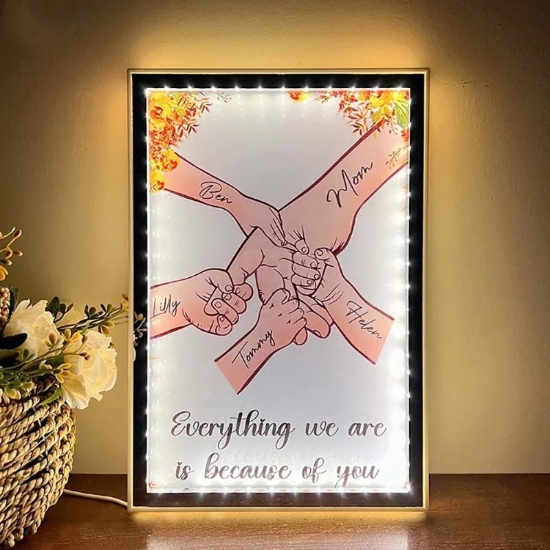 Family Name DIY Personalized LED Lightbox